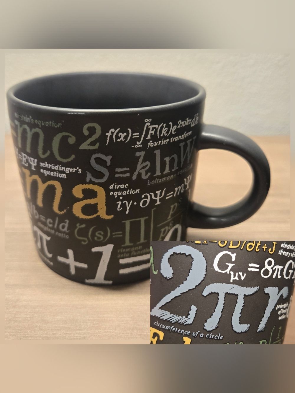 Math Coffee Mug Black Ceramic Famous Mathematical Formulas - Einstein Tea Cup
